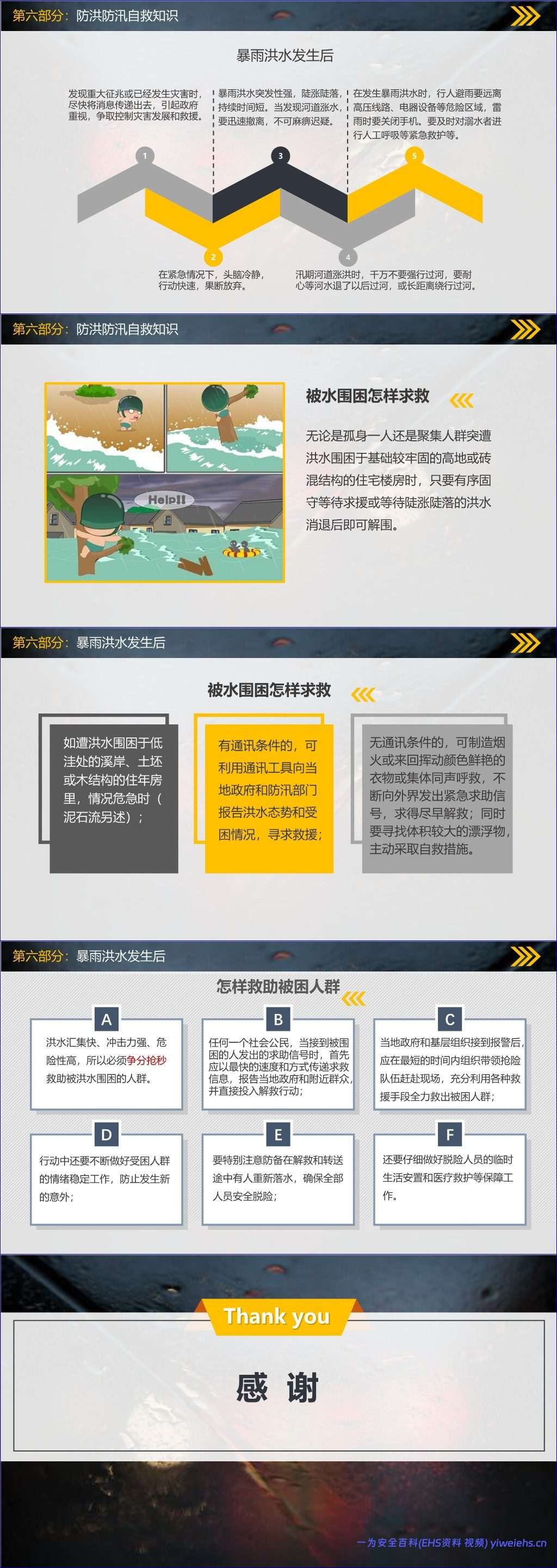 【PPT】【防洪防汛课件】防洪防汛安全教育(29页)