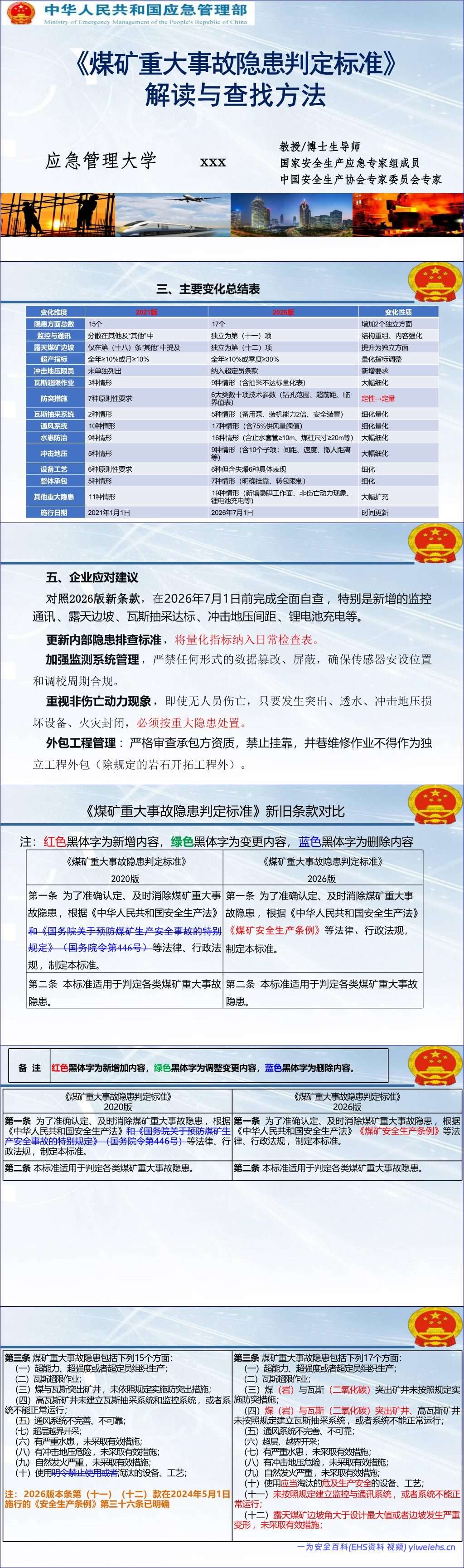 【PPT】2026《煤矿重大事故隐患判定标准》解读及现场检查方法-217页