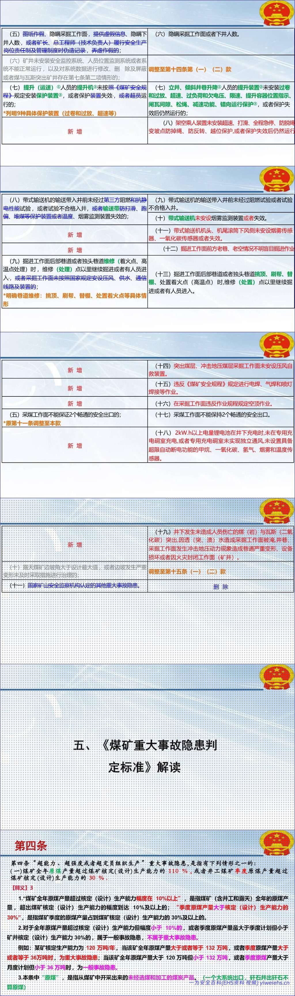【PPT】2026《煤矿重大事故隐患判定标准》解读及现场检查方法-217页