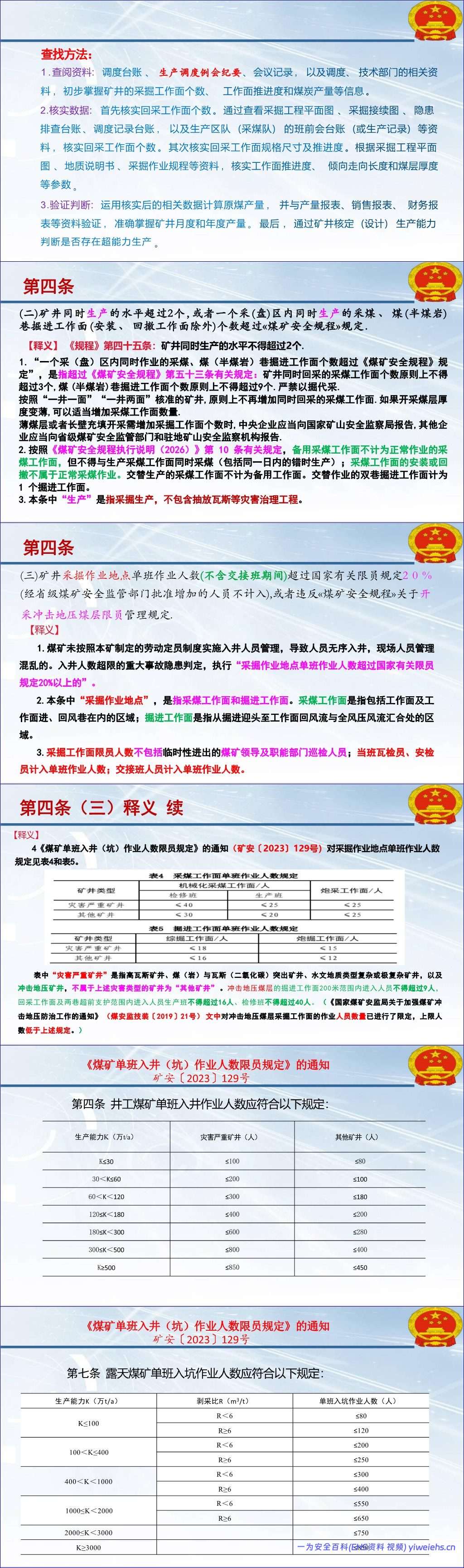 【PPT】2026《煤矿重大事故隐患判定标准》解读及现场检查方法-217页