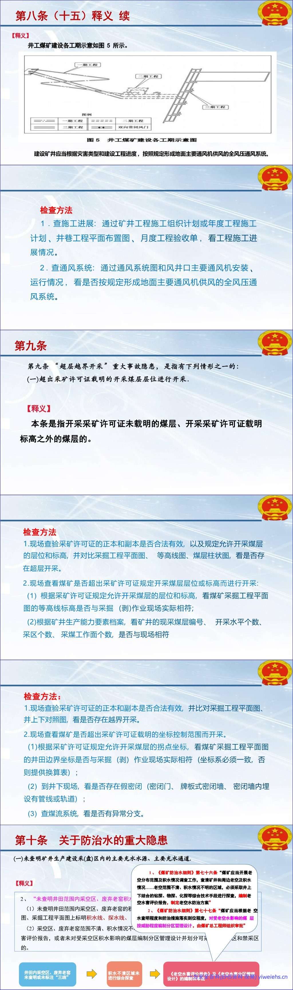 【PPT】2026《煤矿重大事故隐患判定标准》解读及现场检查方法-217页