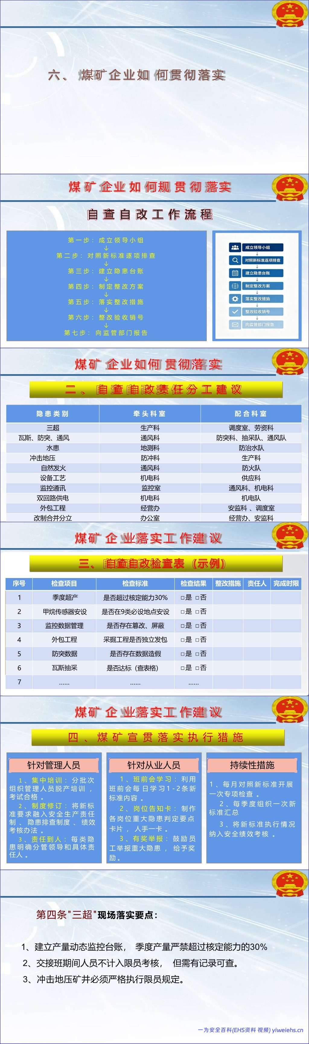 【PPT】2026《煤矿重大事故隐患判定标准》解读及现场检查方法-217页