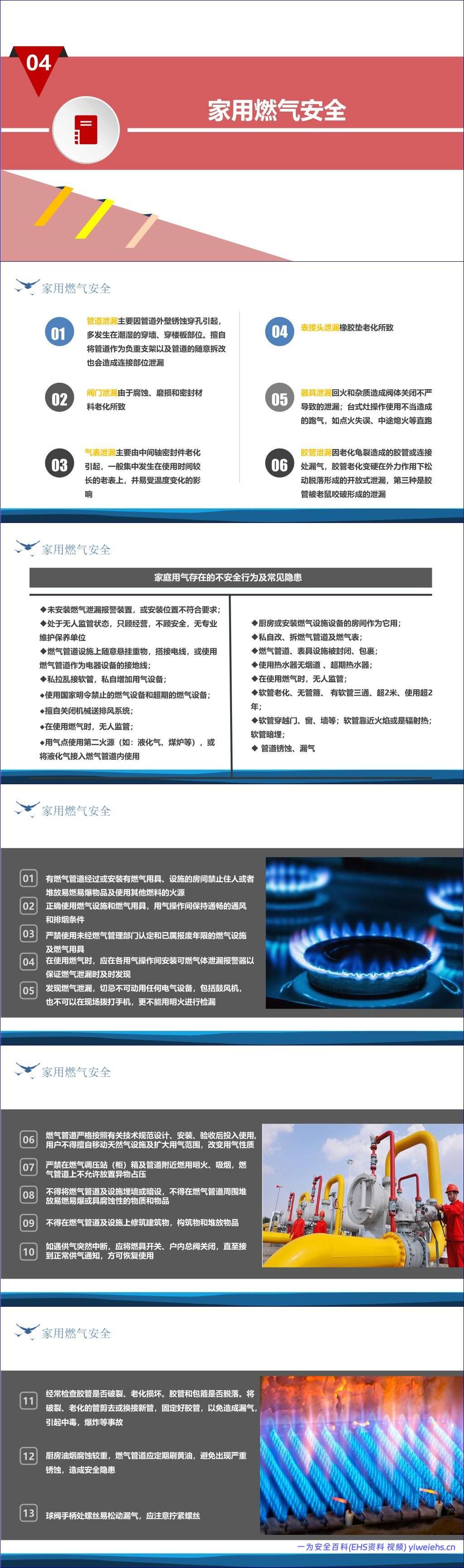 【PPT】城镇燃气经营安全重大隐患判定及燃气安全管理要点-47页