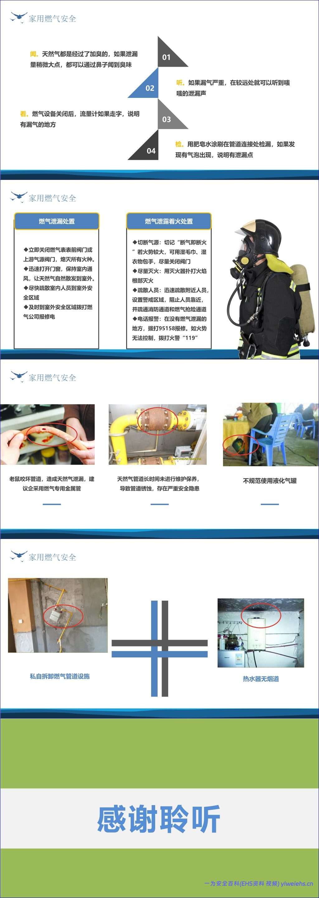 【PPT】城镇燃气经营安全重大隐患判定及燃气安全管理要点-47页