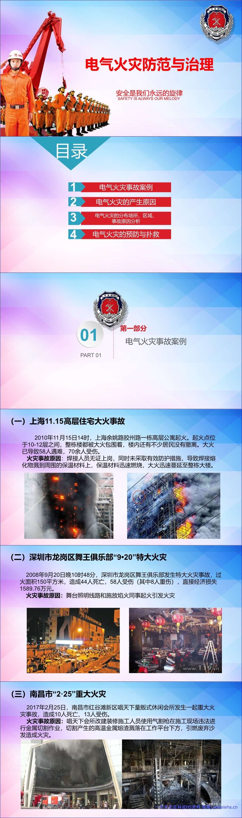 【PPT】电气火灾防范治理