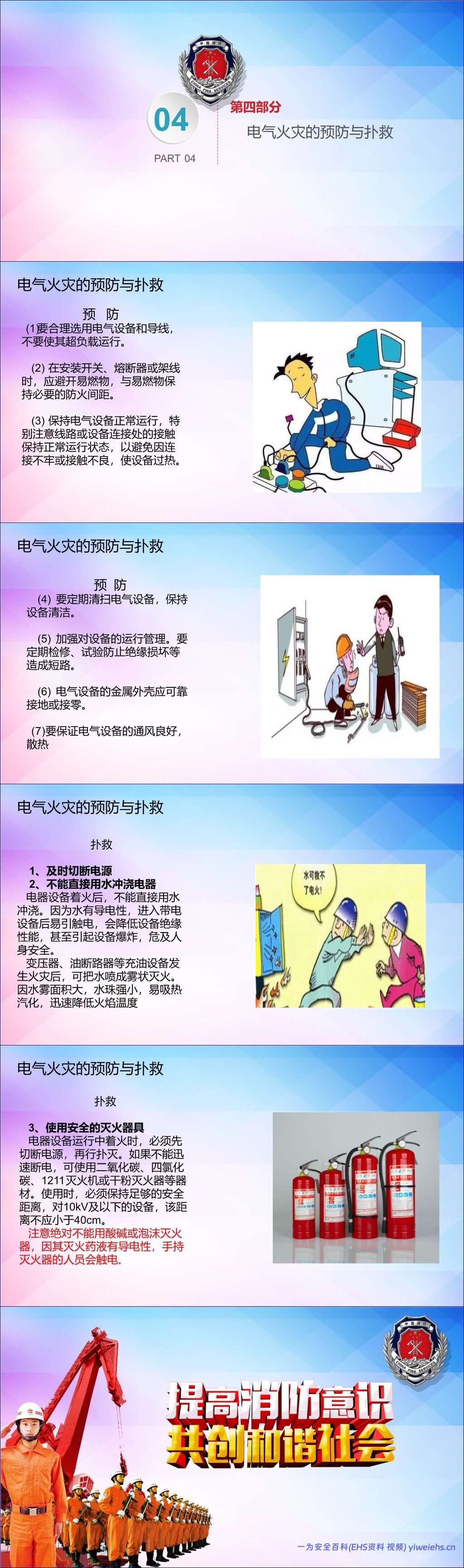 【PPT】电气火灾防范治理