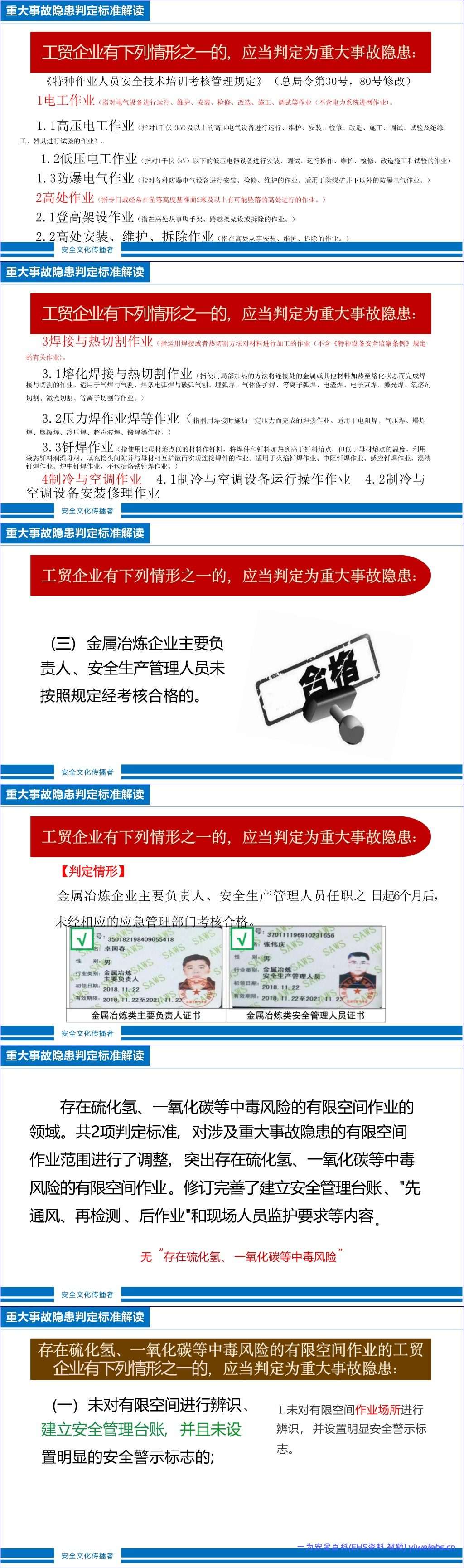 【PPT】工贸企业重大事故隐患判定标准-68页