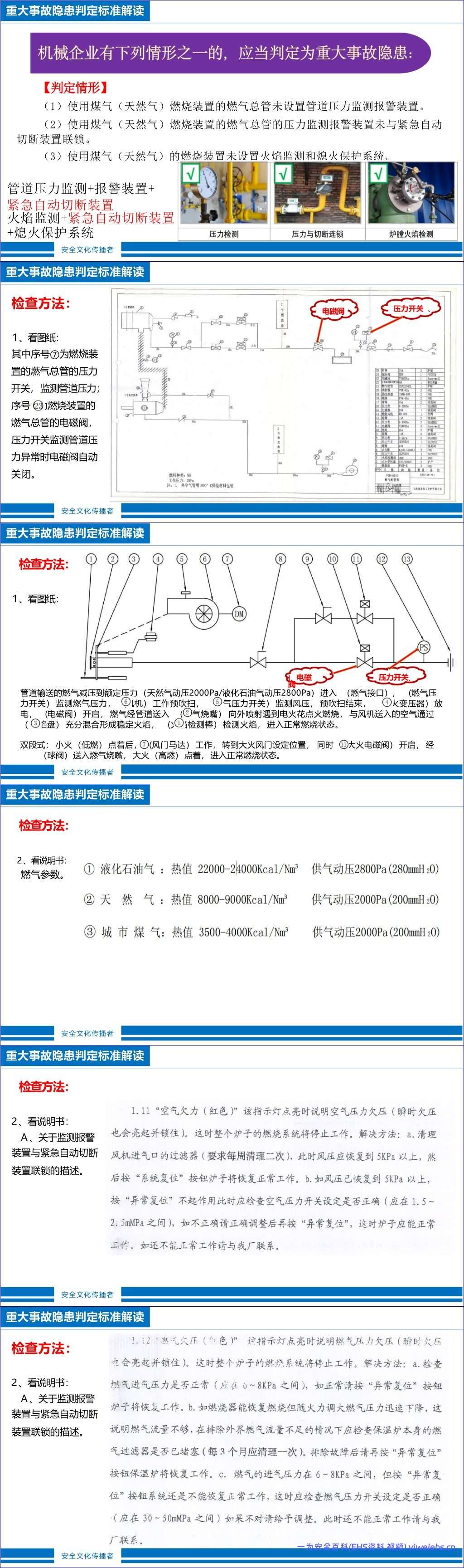 【PPT】工贸企业重大事故隐患判定标准-68页