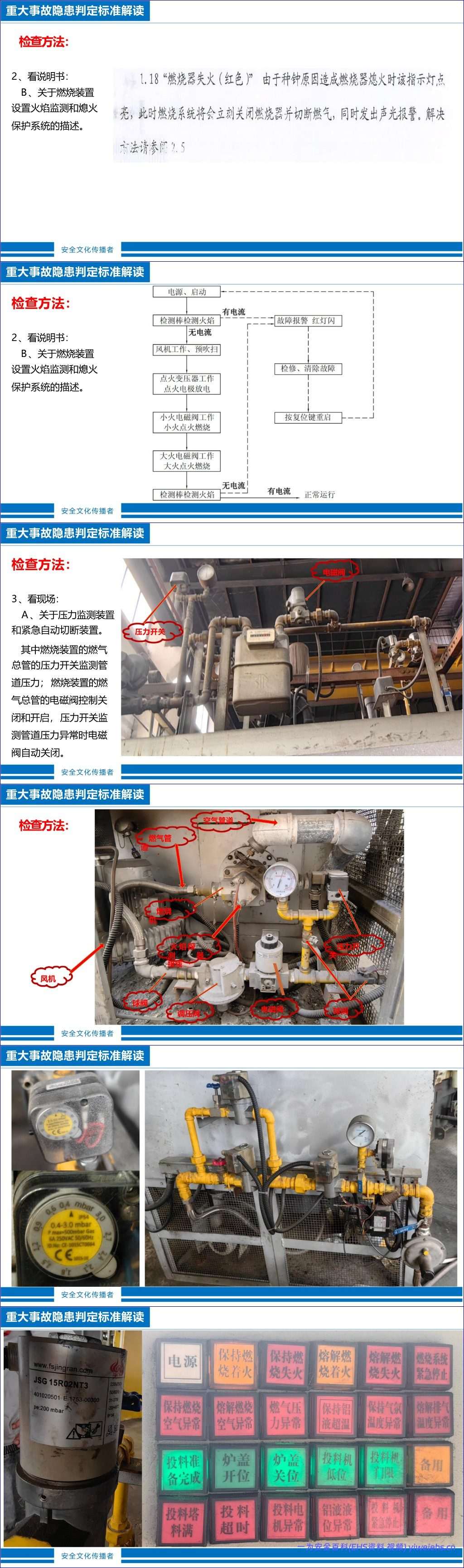 【PPT】工贸企业重大事故隐患判定标准-68页