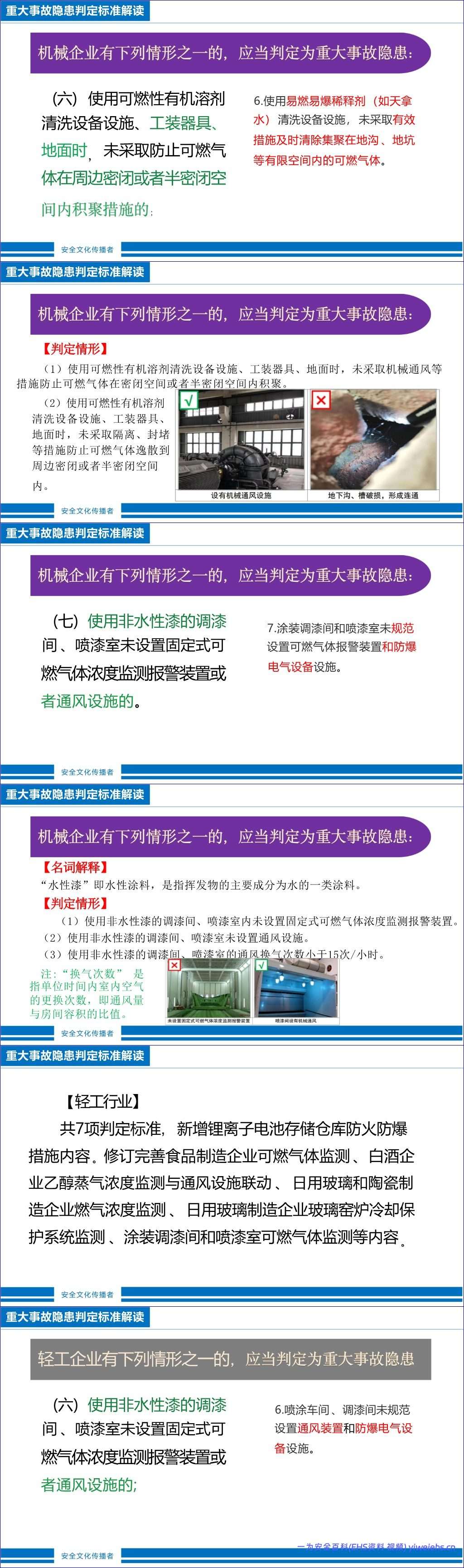 【PPT】工贸企业重大事故隐患判定标准-68页