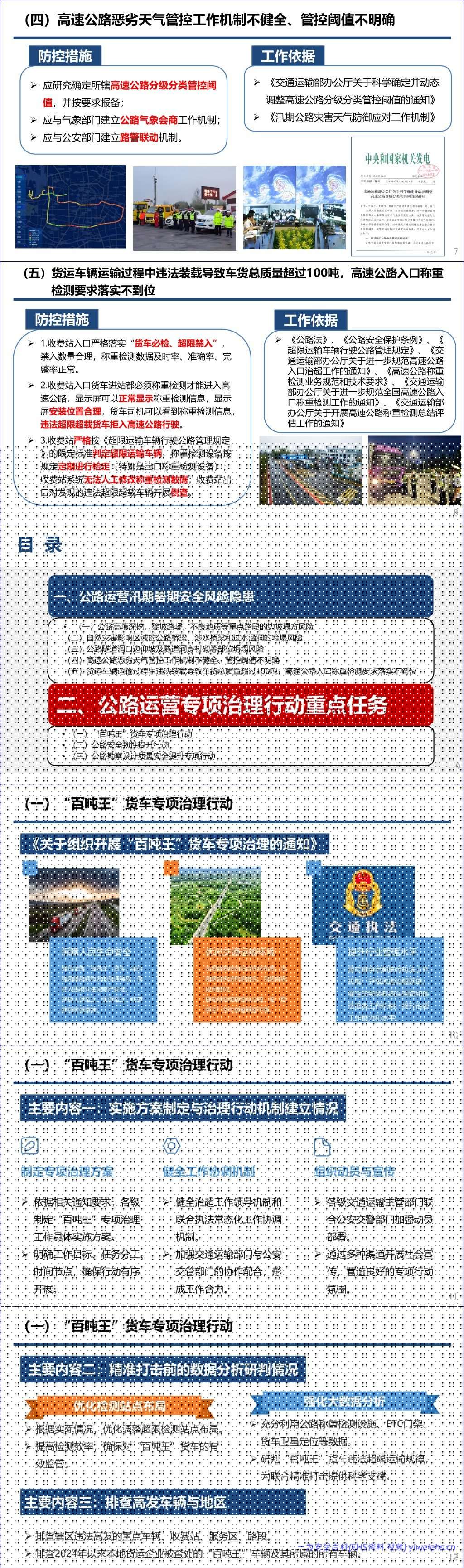 【PPT】公路运营领域重大风险隐患自查排查-19页
