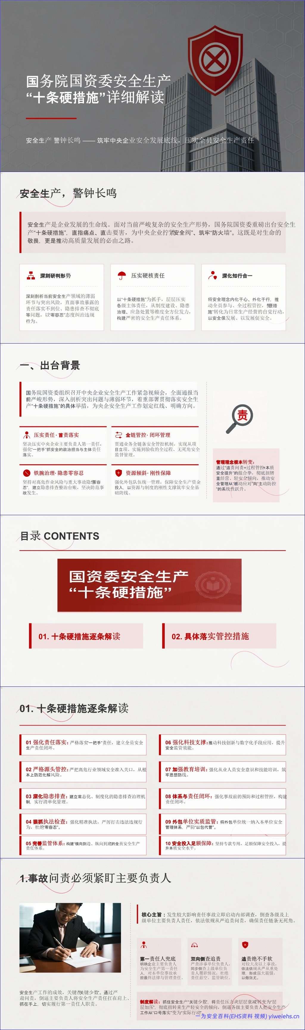 【PPT】国务院国资委安全生产“十条硬措施”解读