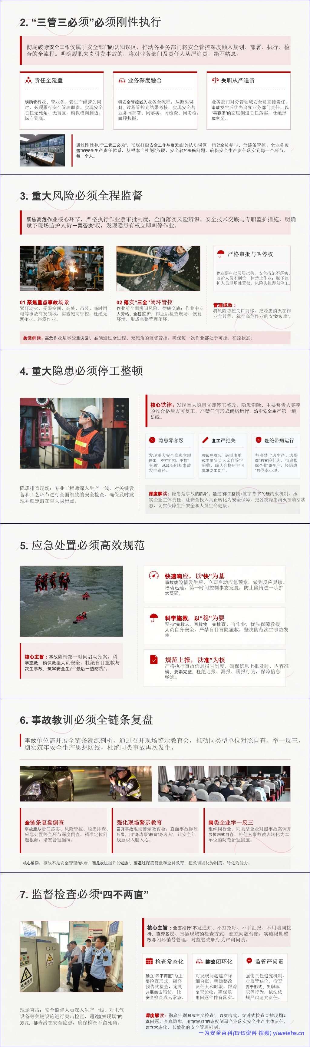 【PPT】国务院国资委安全生产“十条硬措施”解读