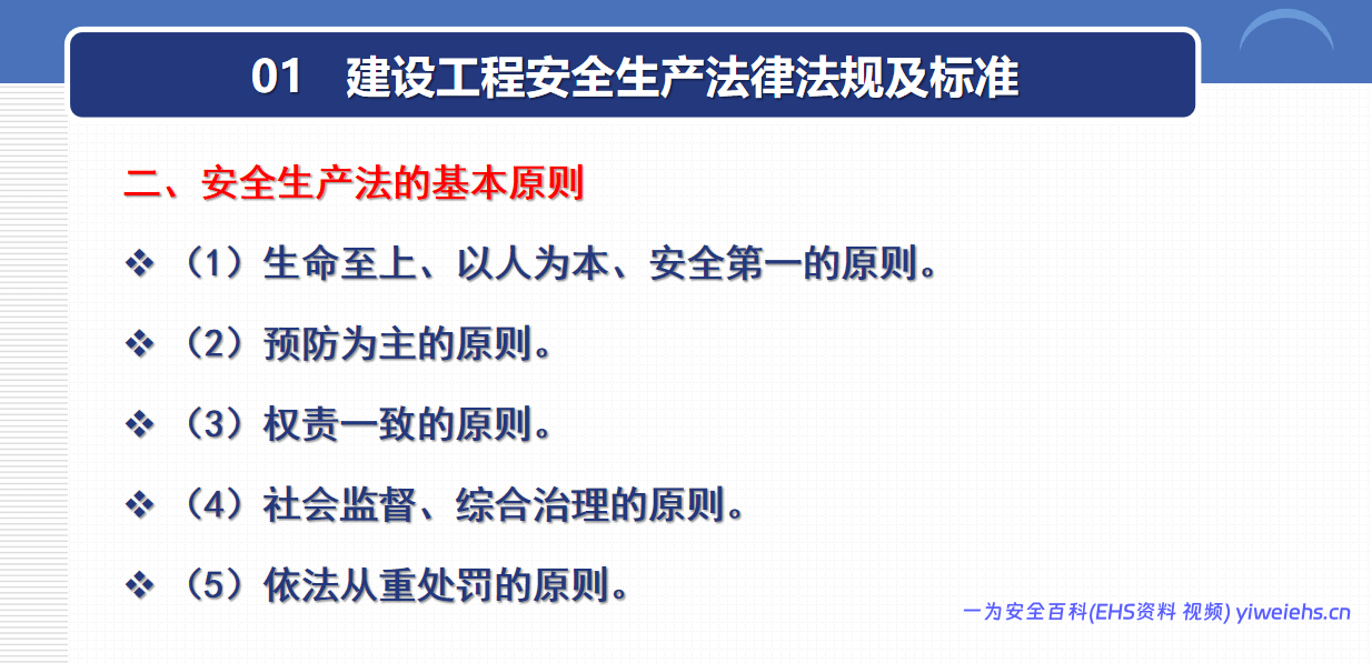 【PPT】建设工程企业主体责任解读