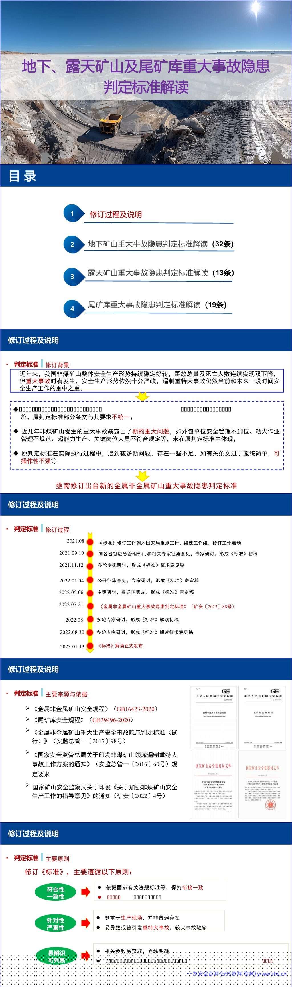【PPT】金属非金属地下矿山、露天矿山及尾矿库重大事故隐患判定标准解读-196页