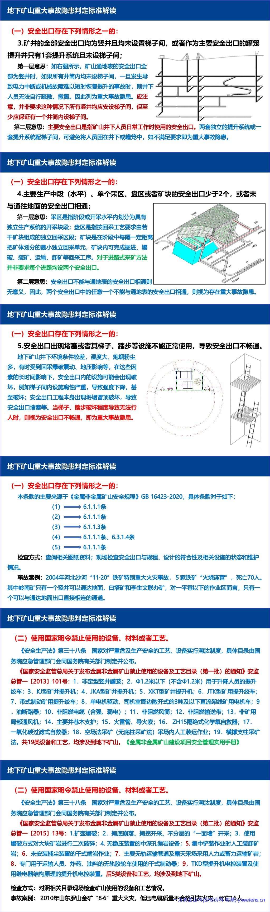 【PPT】金属非金属地下矿山、露天矿山及尾矿库重大事故隐患判定标准解读-196页