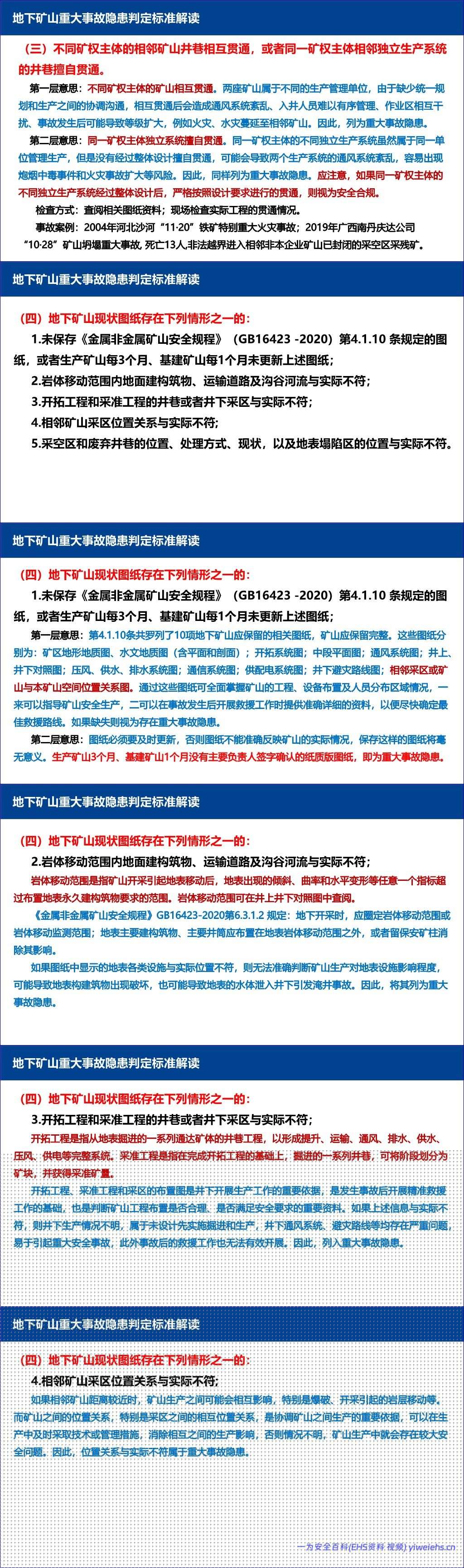 【PPT】金属非金属地下矿山、露天矿山及尾矿库重大事故隐患判定标准解读-196页