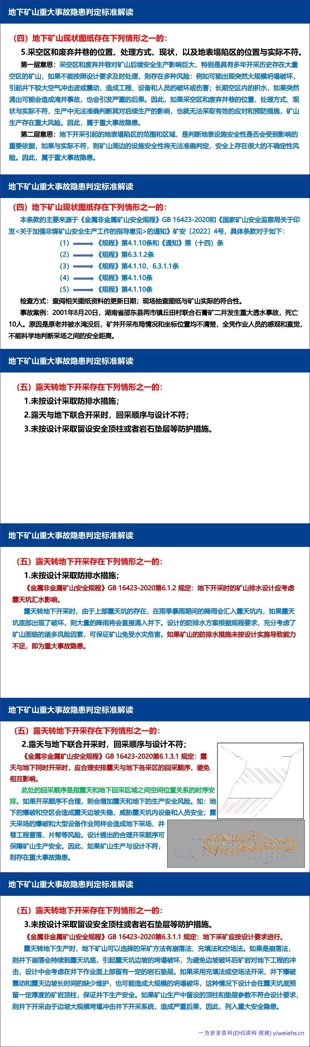 【PPT】金属非金属地下矿山、露天矿山及尾矿库重大事故隐患判定标准解读-196页