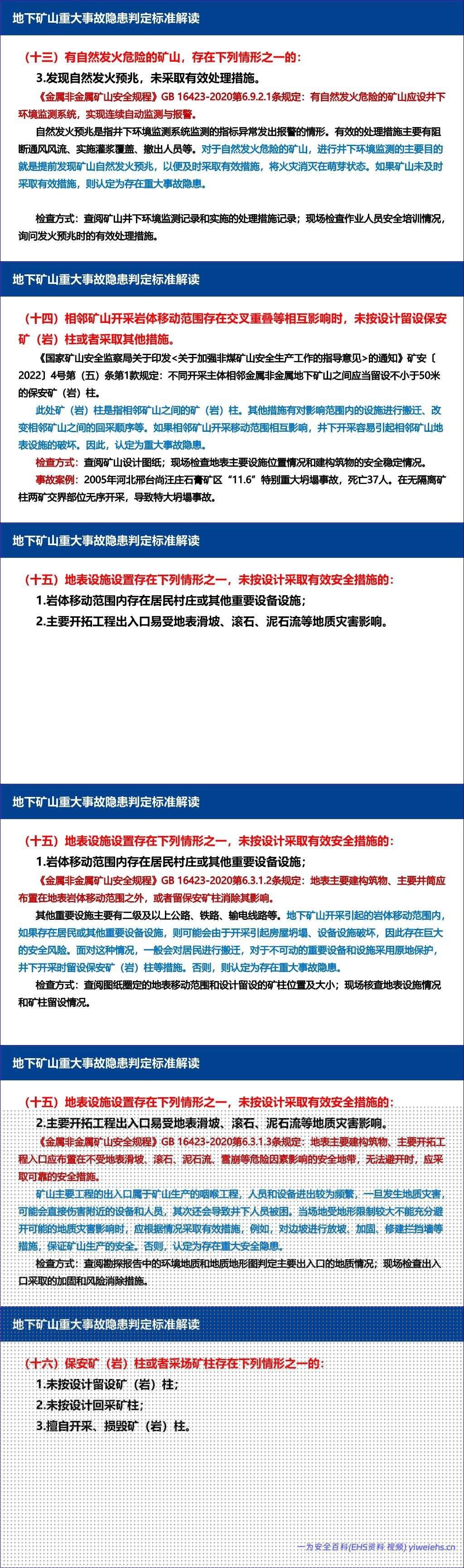 【PPT】金属非金属地下矿山、露天矿山及尾矿库重大事故隐患判定标准解读-196页
