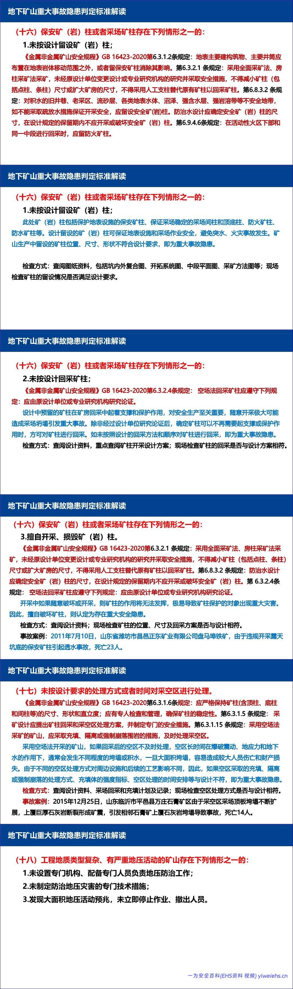 【PPT】金属非金属地下矿山、露天矿山及尾矿库重大事故隐患判定标准解读-196页