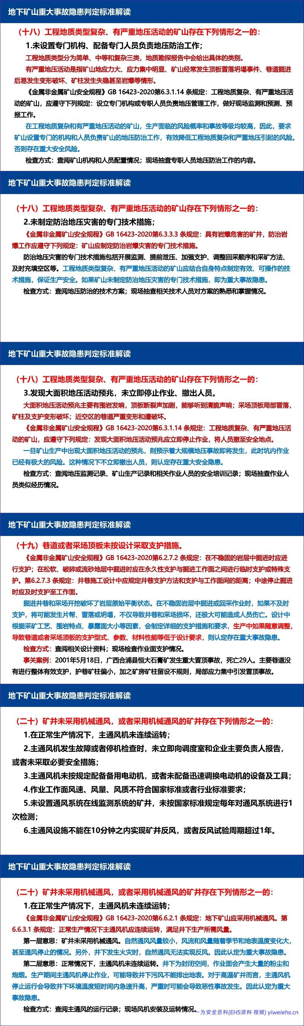 【PPT】金属非金属地下矿山、露天矿山及尾矿库重大事故隐患判定标准解读-196页