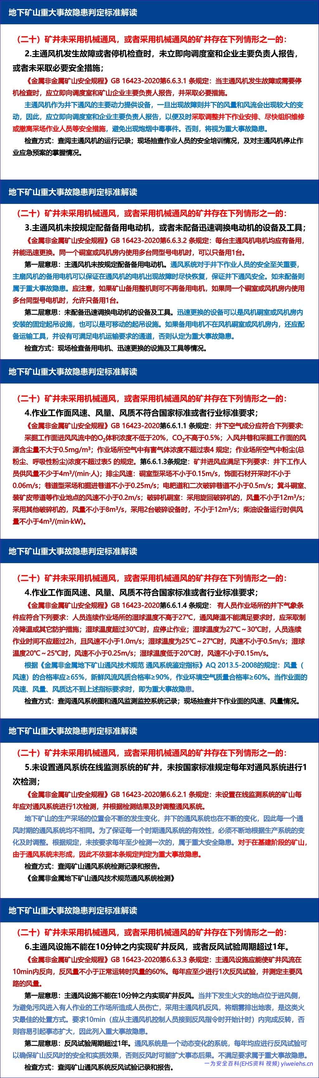 【PPT】金属非金属地下矿山、露天矿山及尾矿库重大事故隐患判定标准解读-196页