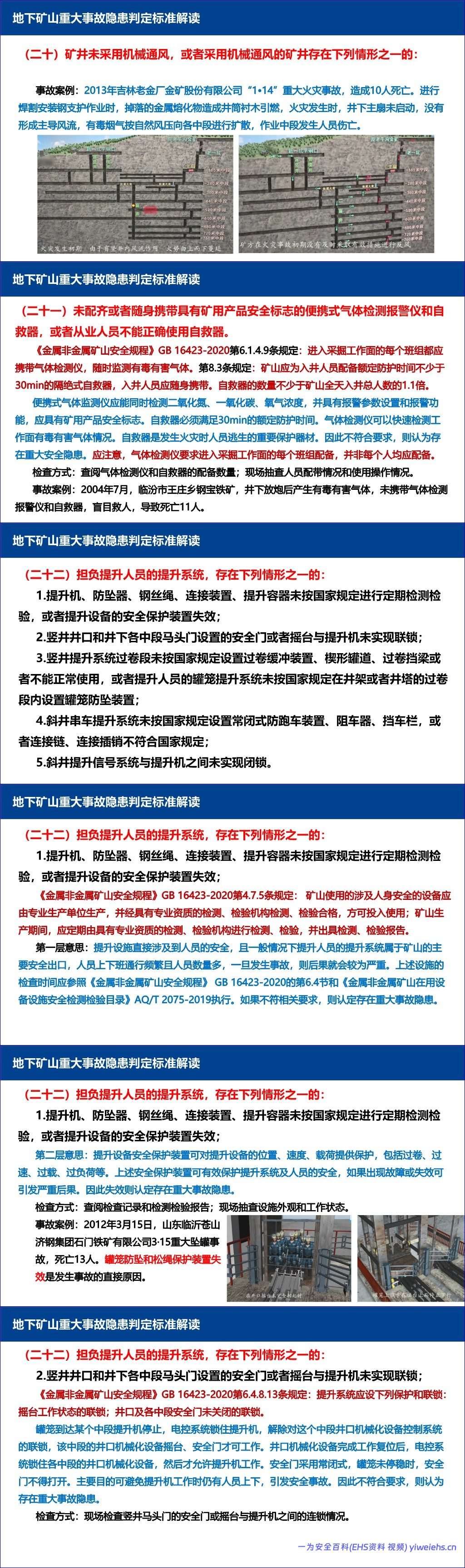 【PPT】金属非金属地下矿山、露天矿山及尾矿库重大事故隐患判定标准解读-196页