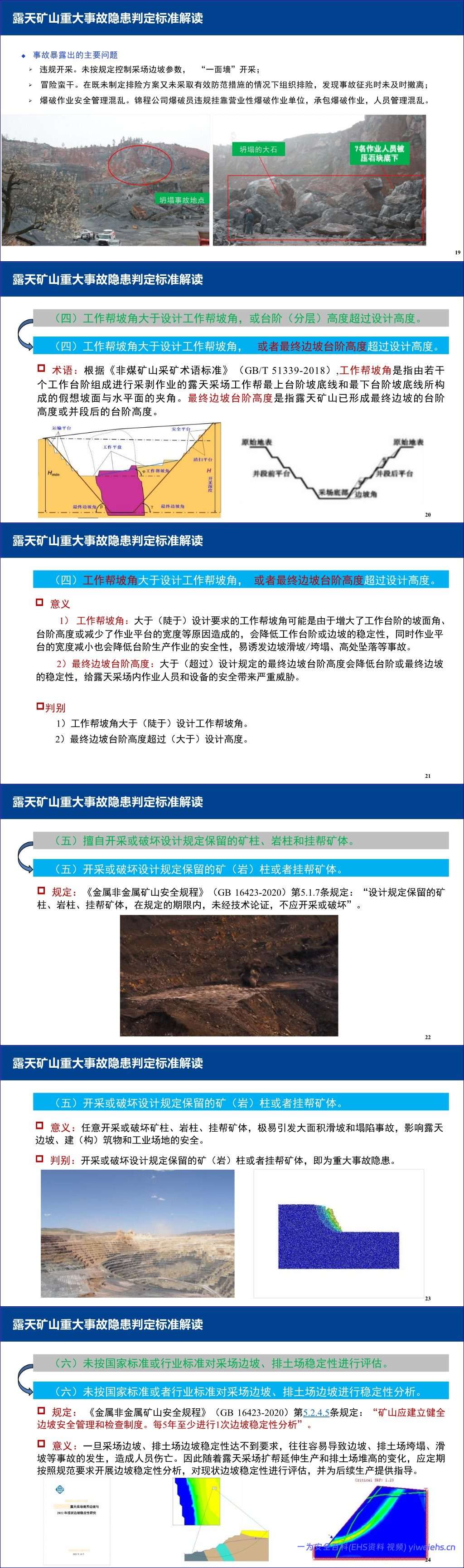 【PPT】金属非金属地下矿山、露天矿山及尾矿库重大事故隐患判定标准解读-196页
