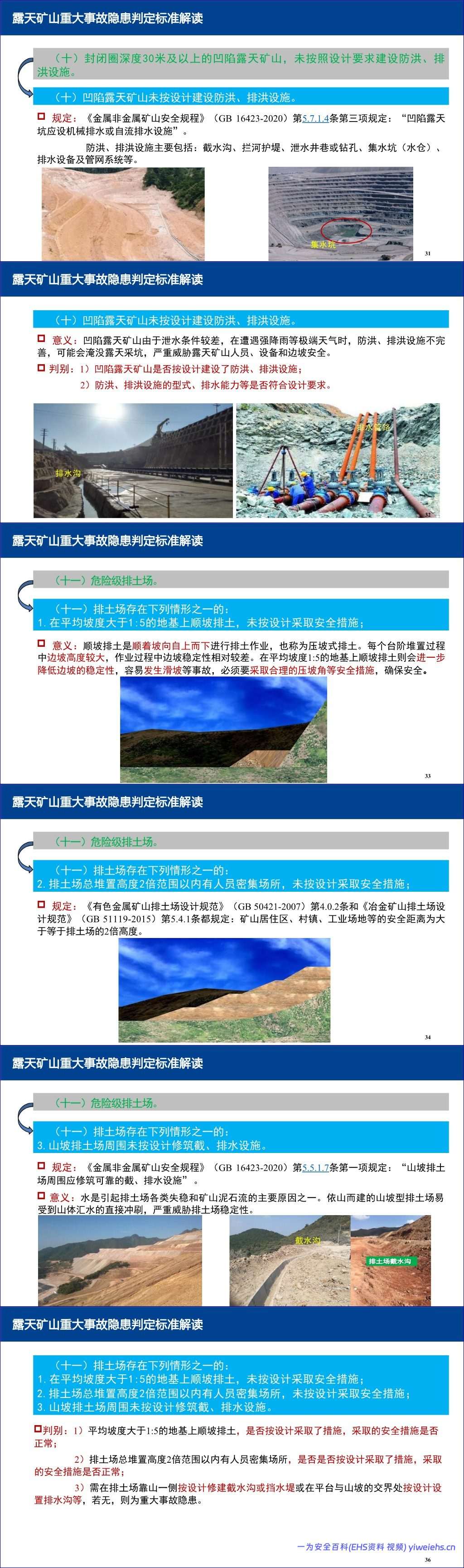 【PPT】金属非金属地下矿山、露天矿山及尾矿库重大事故隐患判定标准解读-196页