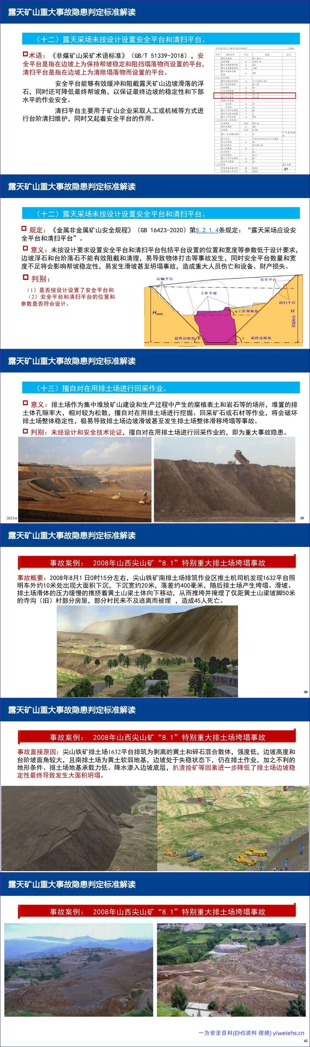 【PPT】金属非金属地下矿山、露天矿山及尾矿库重大事故隐患判定标准解读-196页