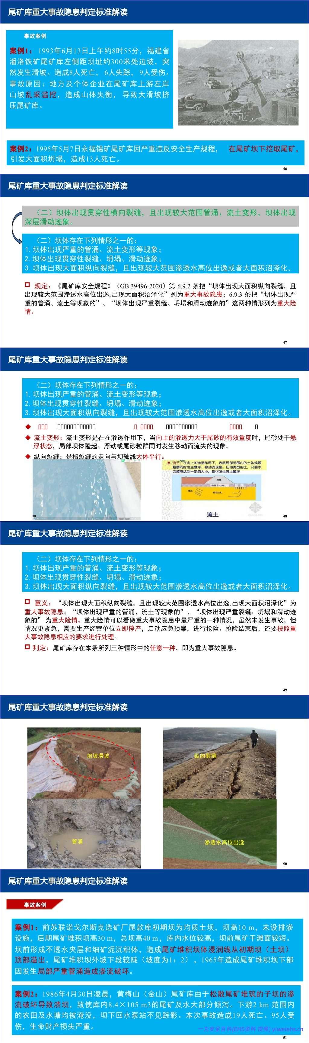 【PPT】金属非金属地下矿山、露天矿山及尾矿库重大事故隐患判定标准解读-196页