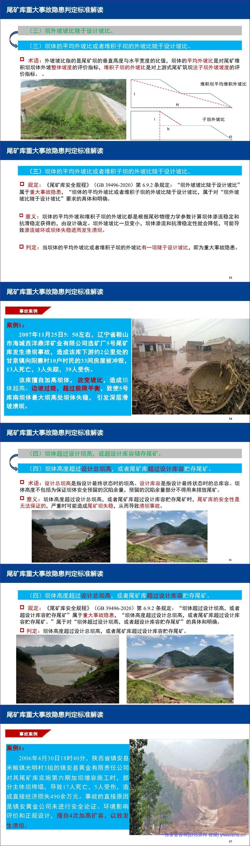 【PPT】金属非金属地下矿山、露天矿山及尾矿库重大事故隐患判定标准解读-196页