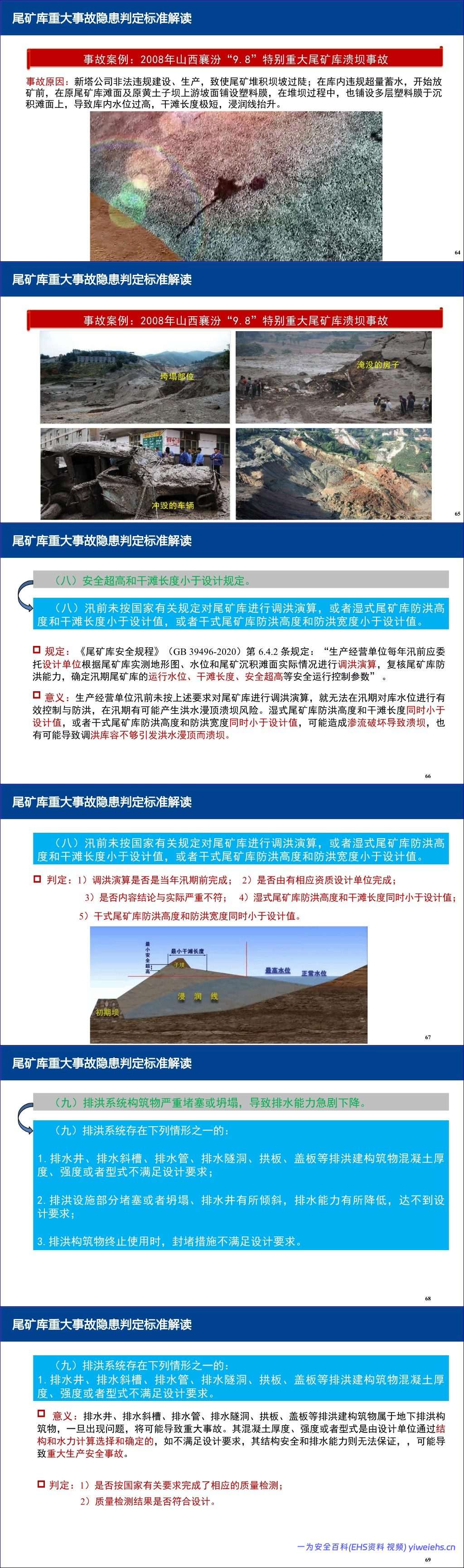 【PPT】金属非金属地下矿山、露天矿山及尾矿库重大事故隐患判定标准解读-196页