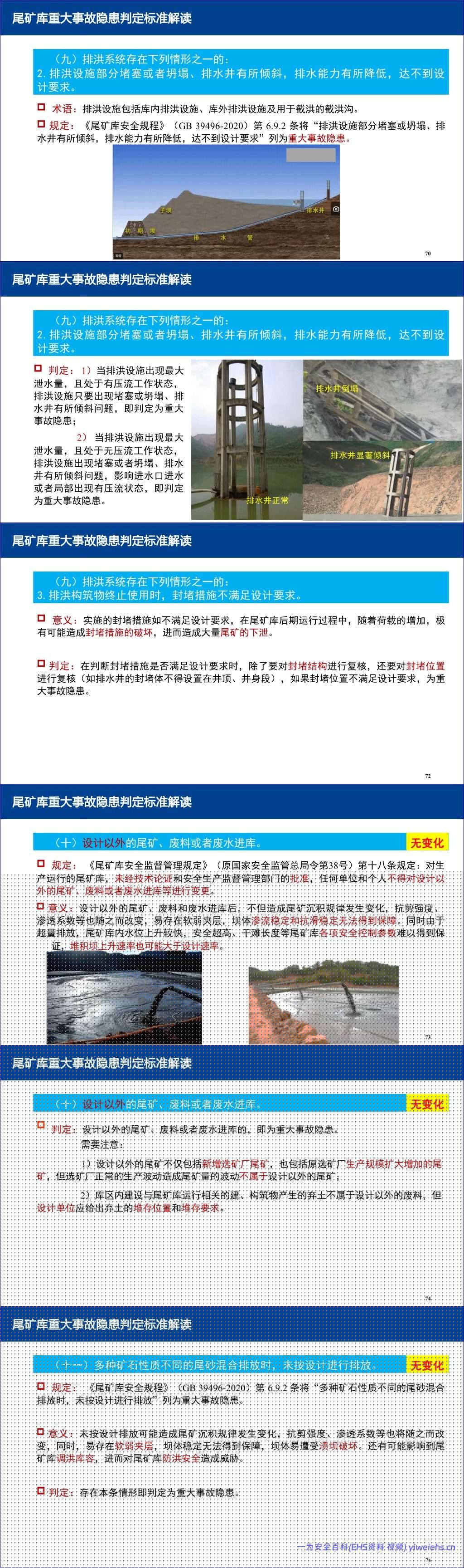 【PPT】金属非金属地下矿山、露天矿山及尾矿库重大事故隐患判定标准解读-196页