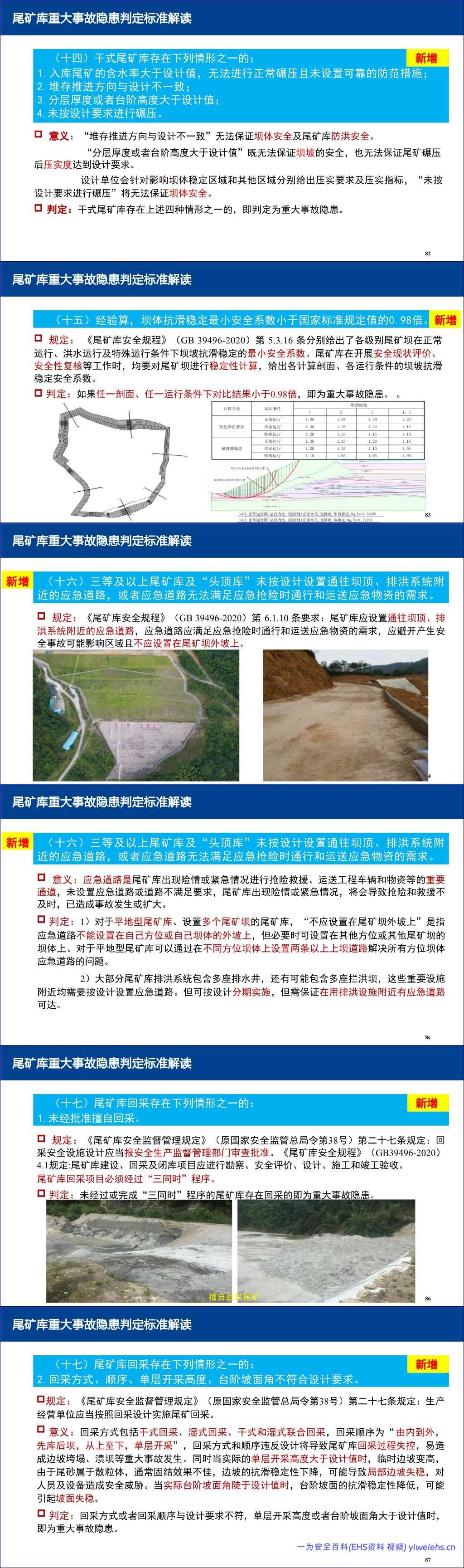 【PPT】金属非金属地下矿山、露天矿山及尾矿库重大事故隐患判定标准解读-196页