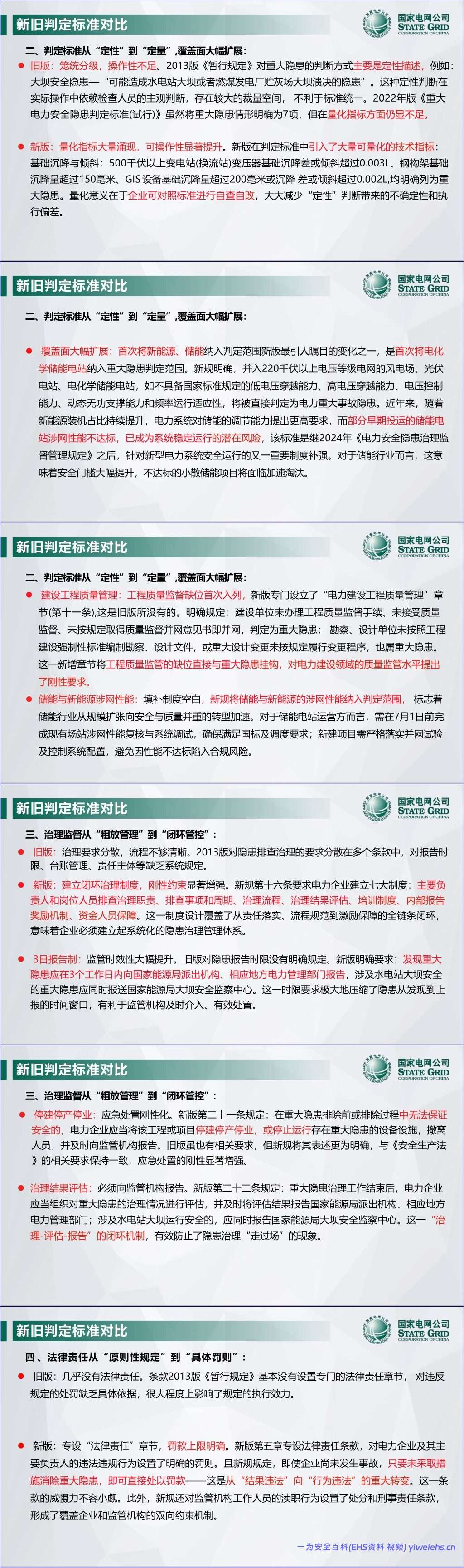 【PPT】新版《电力重大事故隐患判定标准及治理监督管理规定》解读-41页