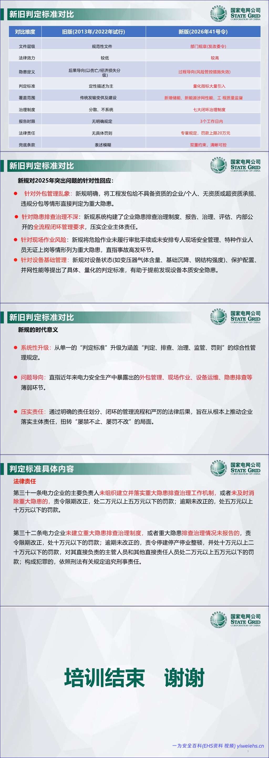 【PPT】新版《电力重大事故隐患判定标准及治理监督管理规定》解读-41页