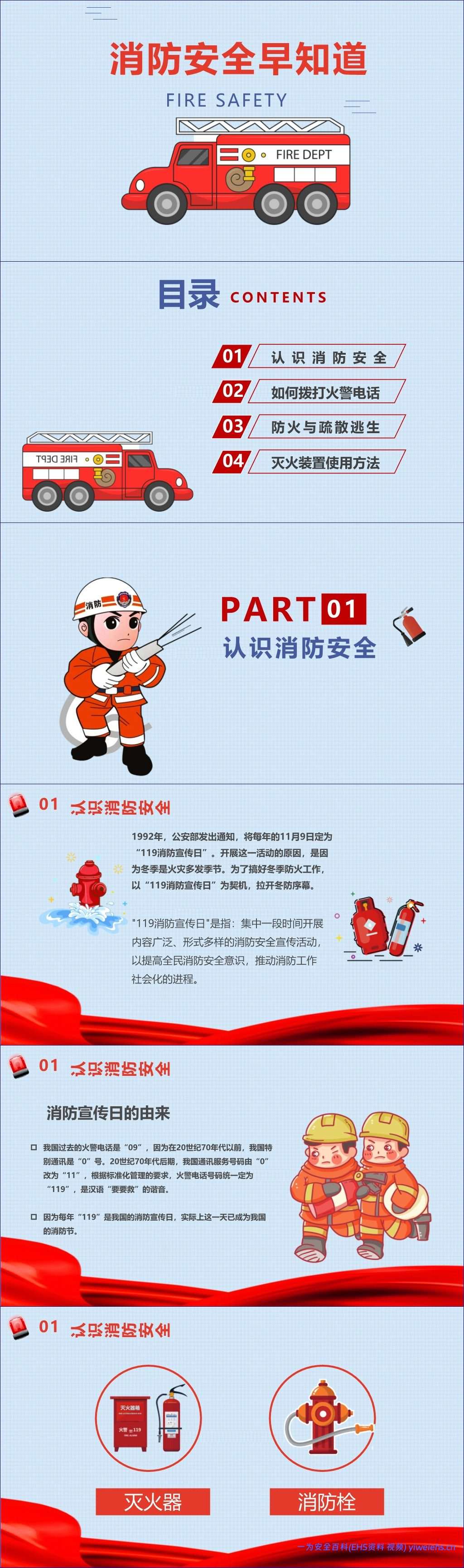 【PPT】《消防安全早知道》班会课件