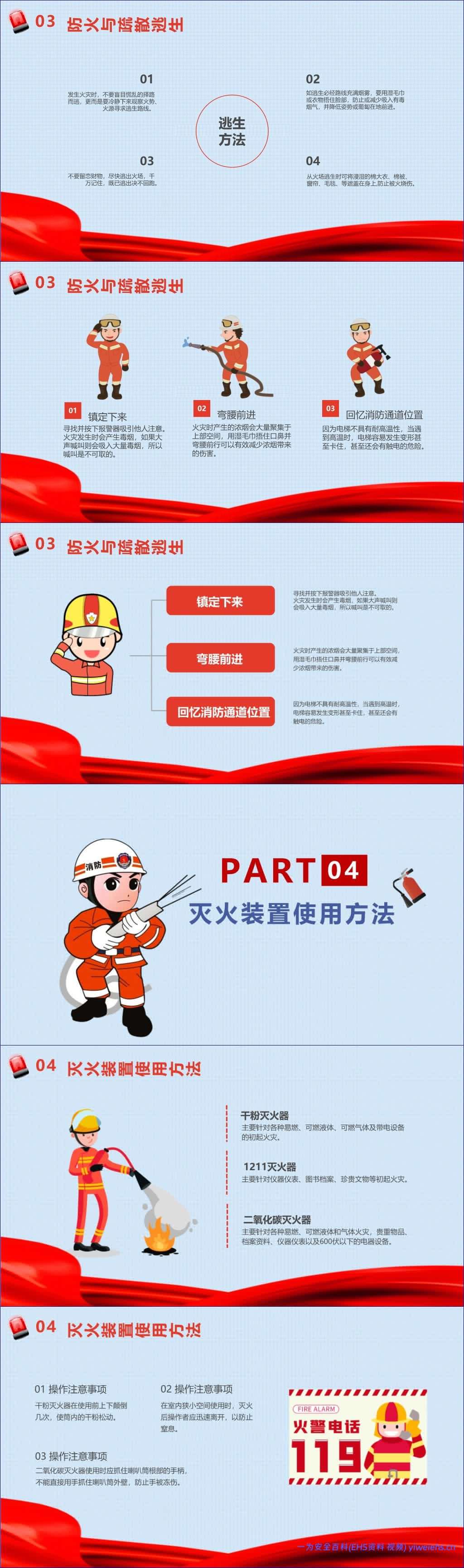 【PPT】《消防安全早知道》班会课件