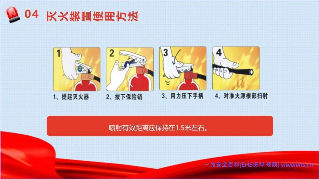 【PPT】《消防安全早知道》班会课件