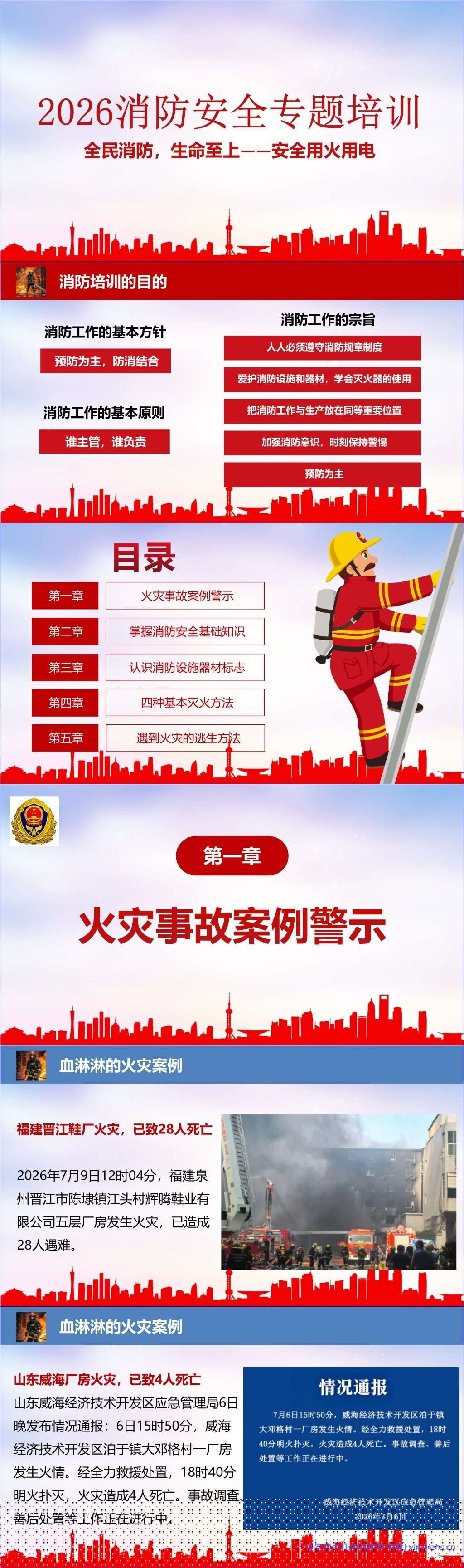 【PPT】2026年消防安全专题培训(含近期火灾事故案例)