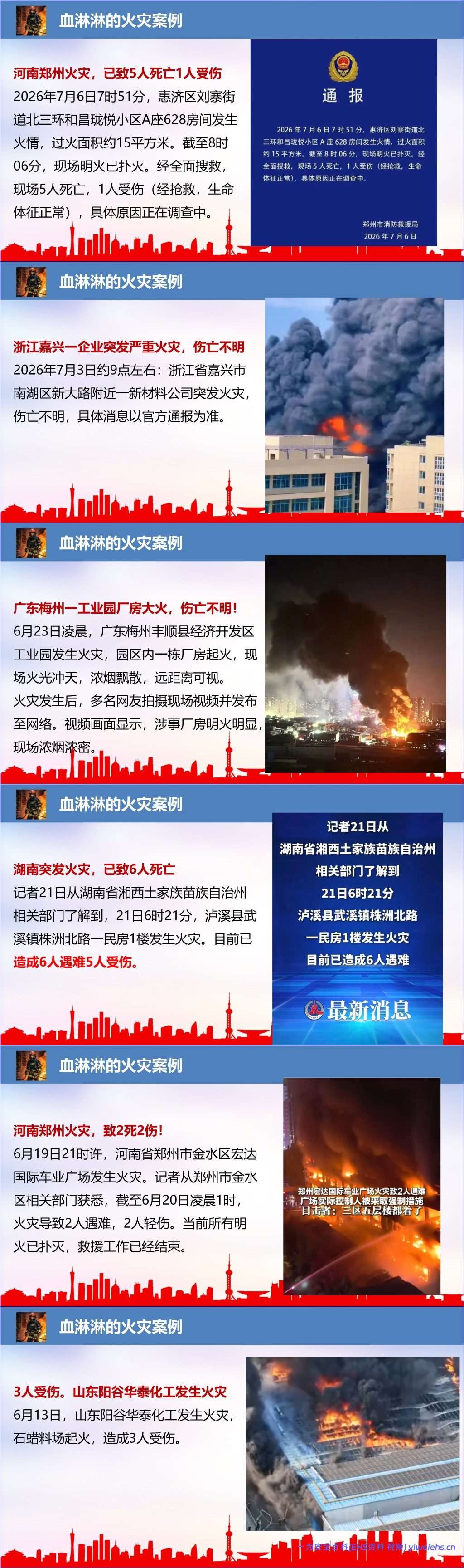 【PPT】2026年消防安全专题培训(含近期火灾事故案例)