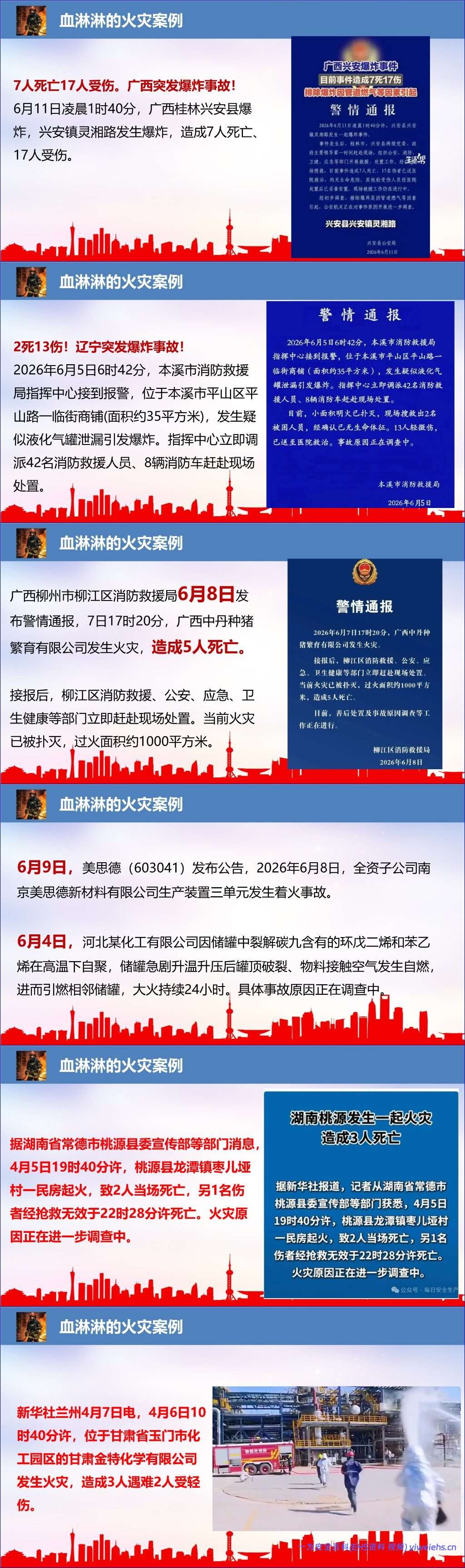 【PPT】2026年消防安全专题培训(含近期火灾事故案例)