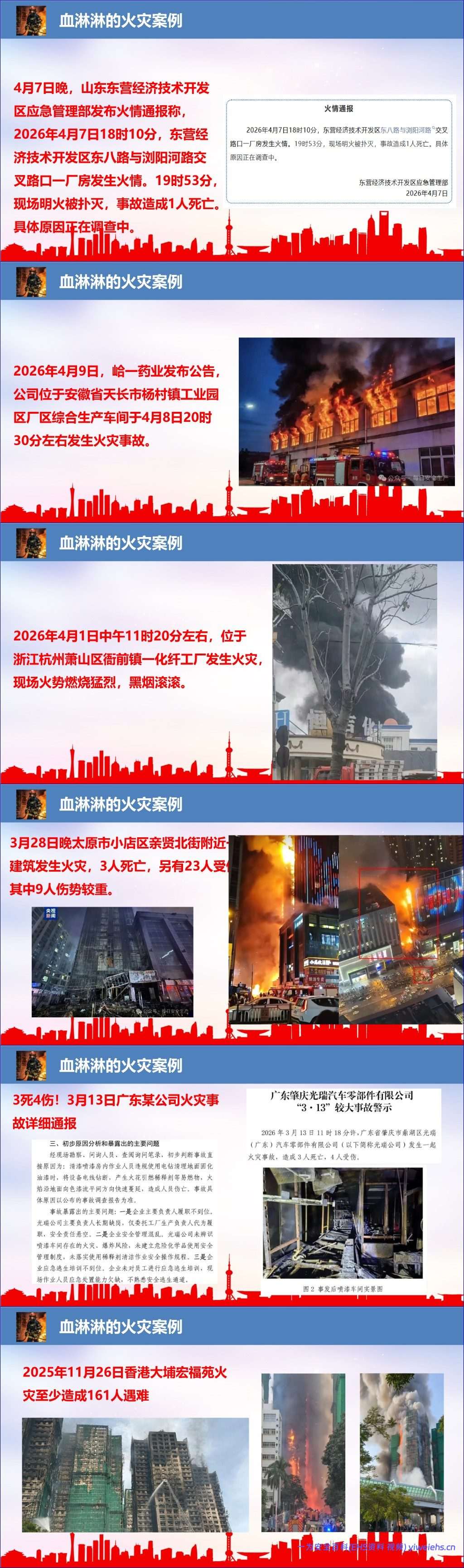 【PPT】2026年消防安全专题培训(含近期火灾事故案例)