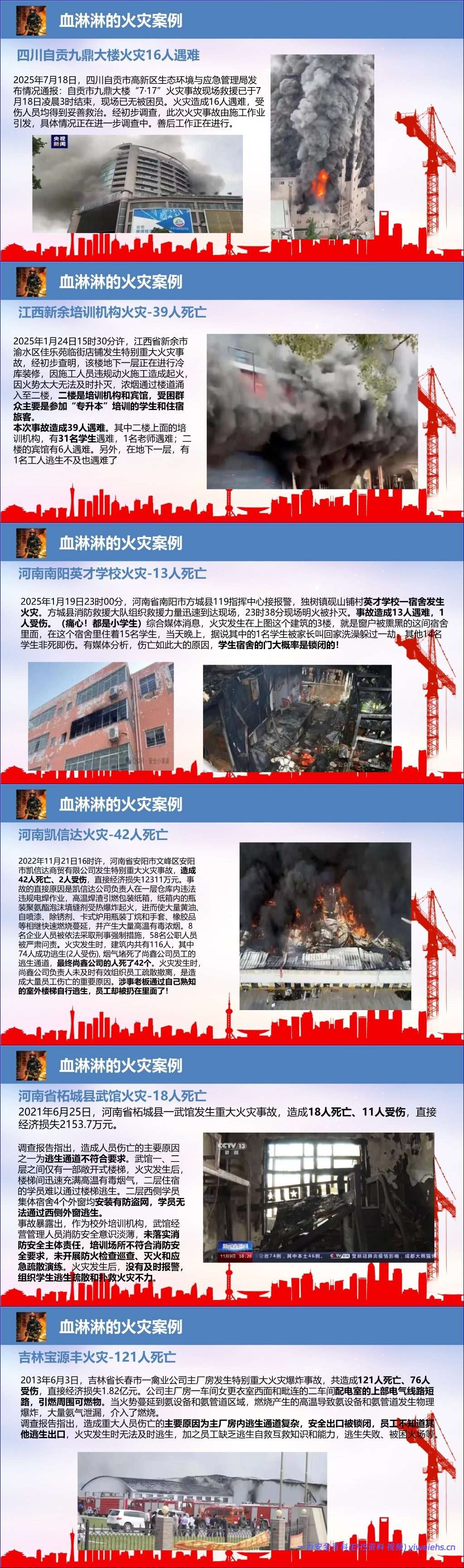 【PPT】2026年消防安全专题培训(含近期火灾事故案例)