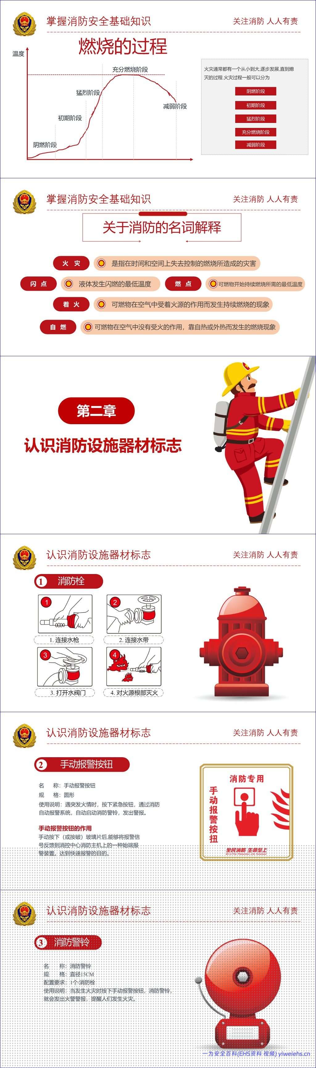 【PPT】2026年消防安全专题培训(含近期火灾事故案例)