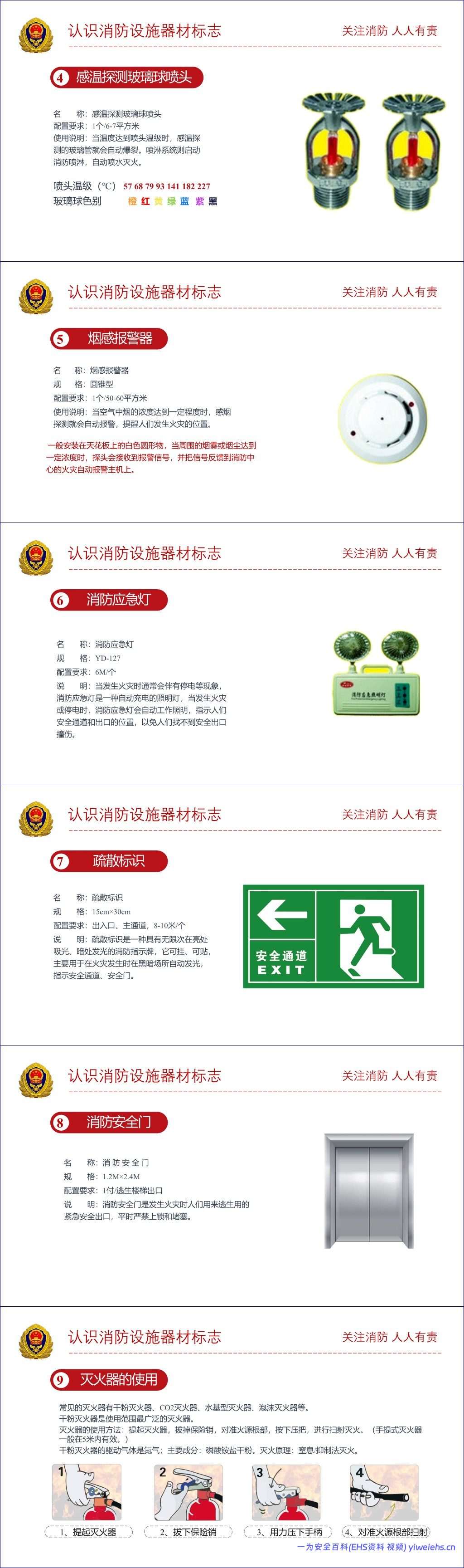 【PPT】2026年消防安全专题培训(含近期火灾事故案例)