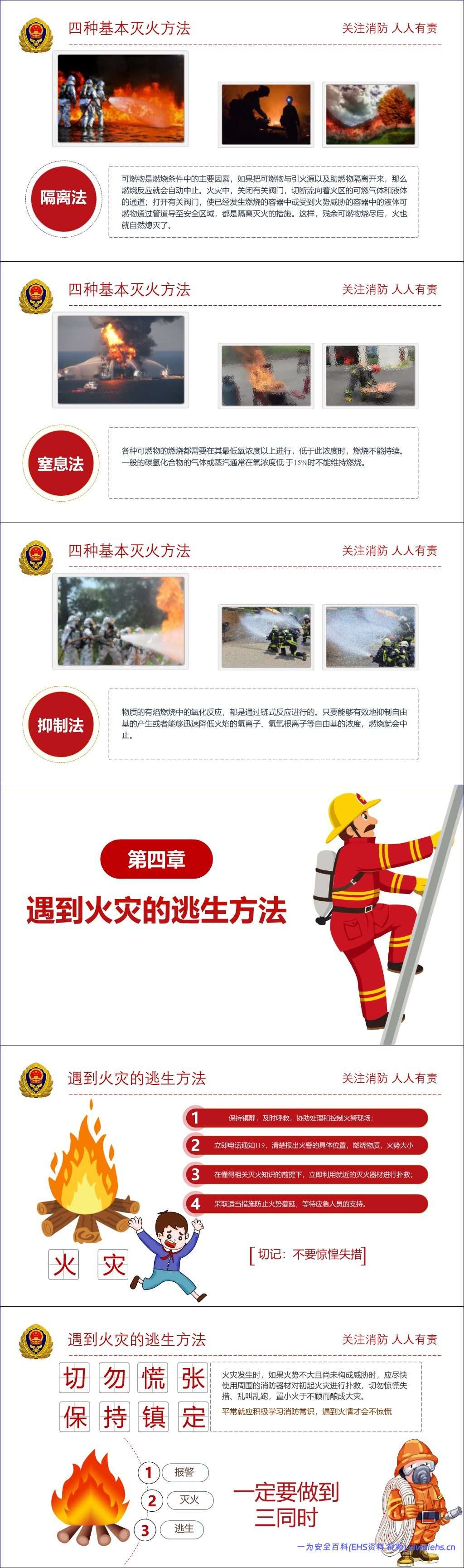 【PPT】2026年消防安全专题培训(含近期火灾事故案例)