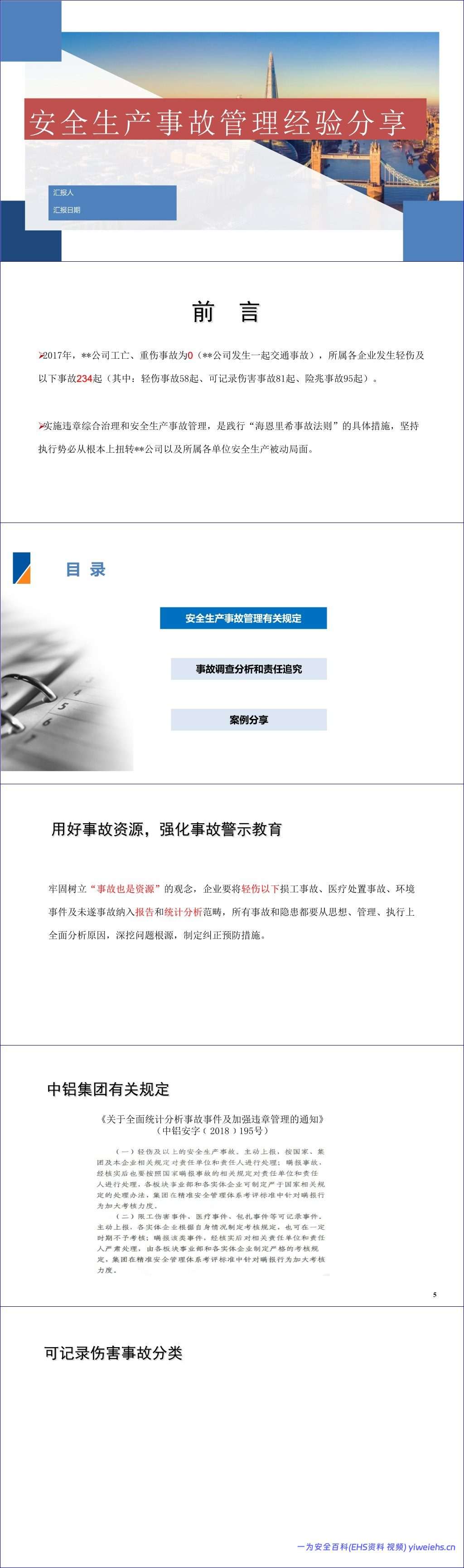 【PPT】安全生产事故管理经验分享(41页)