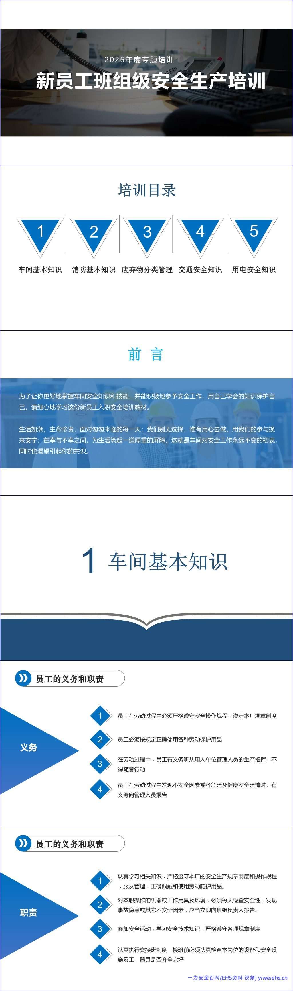 【PPT】新员工班组级安全培训